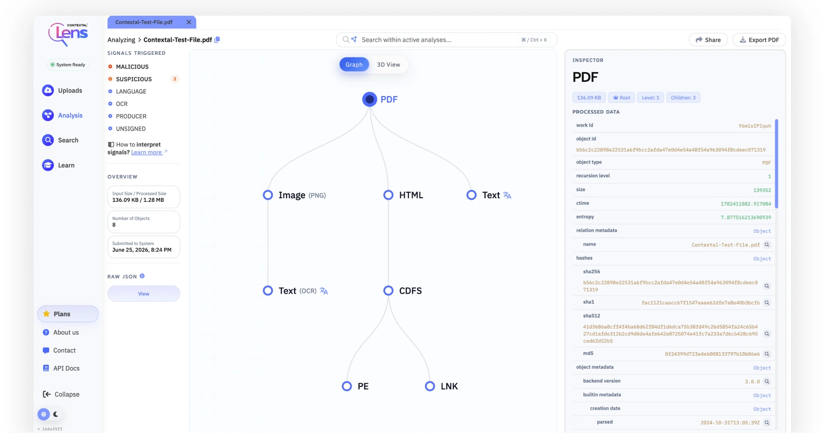 Contextal Lens analysis workspace displaying a document graph, object relationships and extracted metadata for a malicious PDF sample.