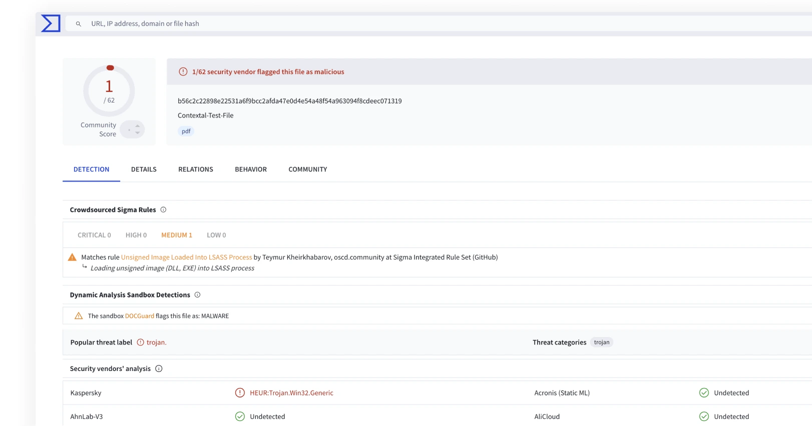 VirusTotal detection results showing one antivirus engine classifying a file as malicious while the remaining engines classify it as clean.